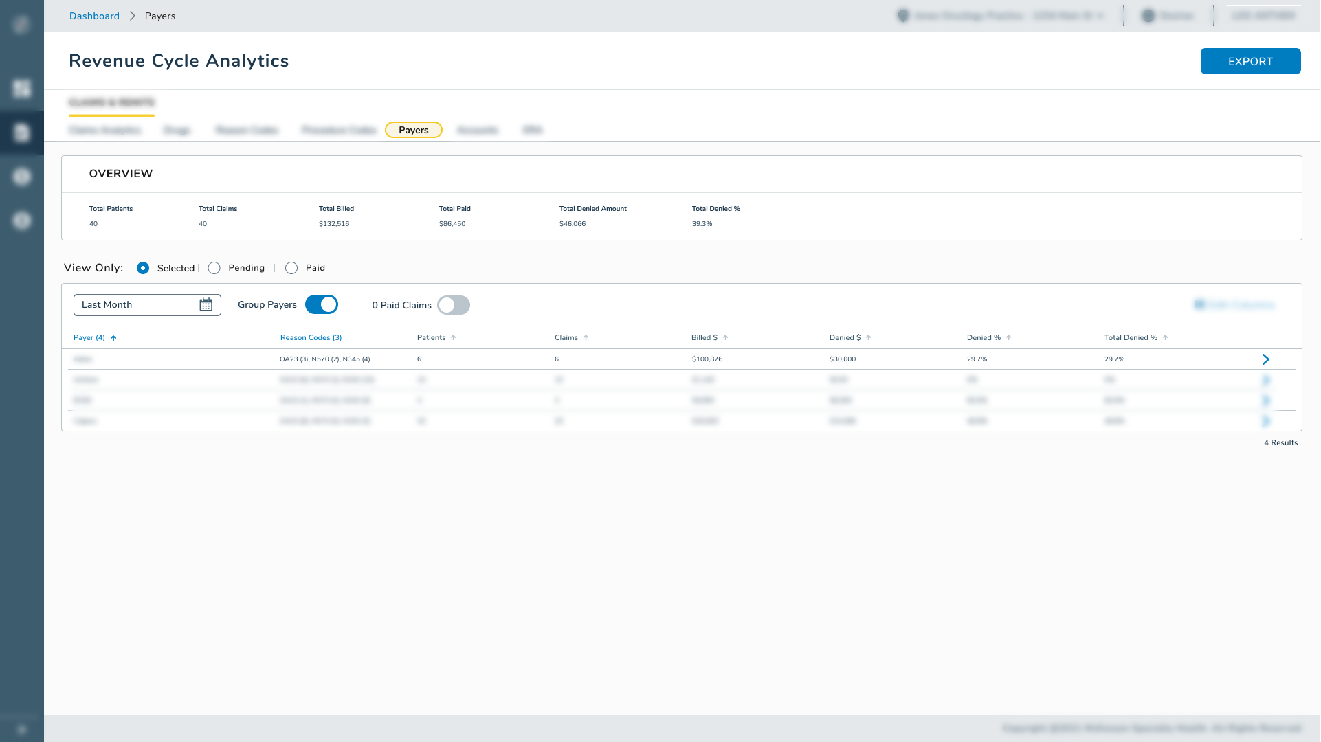 Blurred payer analytics table showing filtered denial results