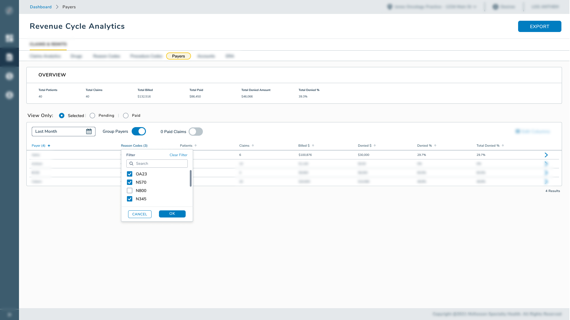 Blurred denial reason filter open over a payer analytics table